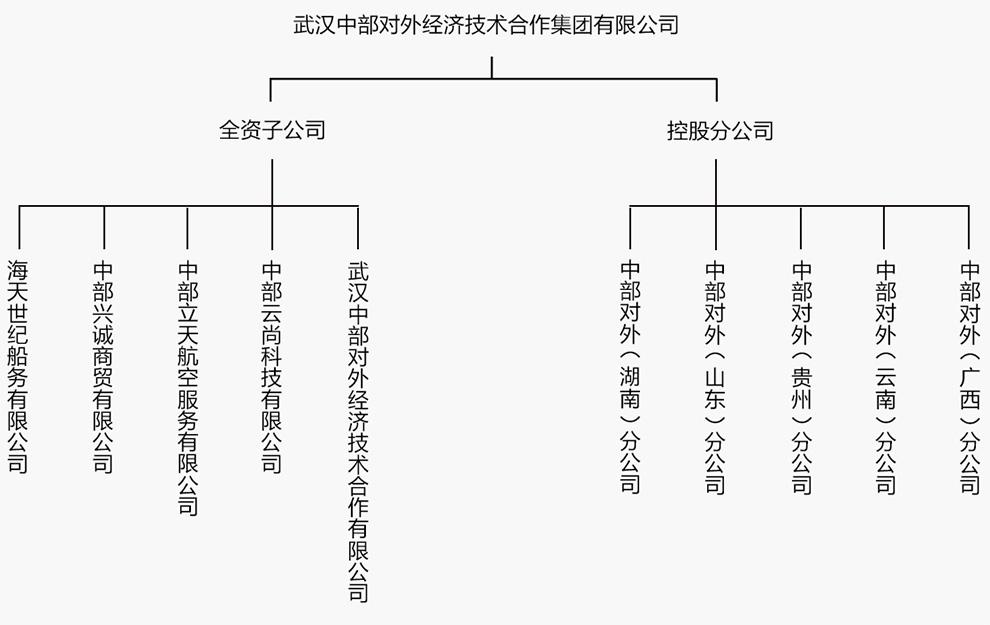 金沙js93252(中国)有限公司官网